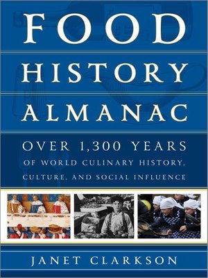 cover image of Food History Almanac